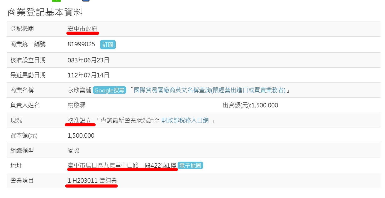 永欣台中當舖 商業登記