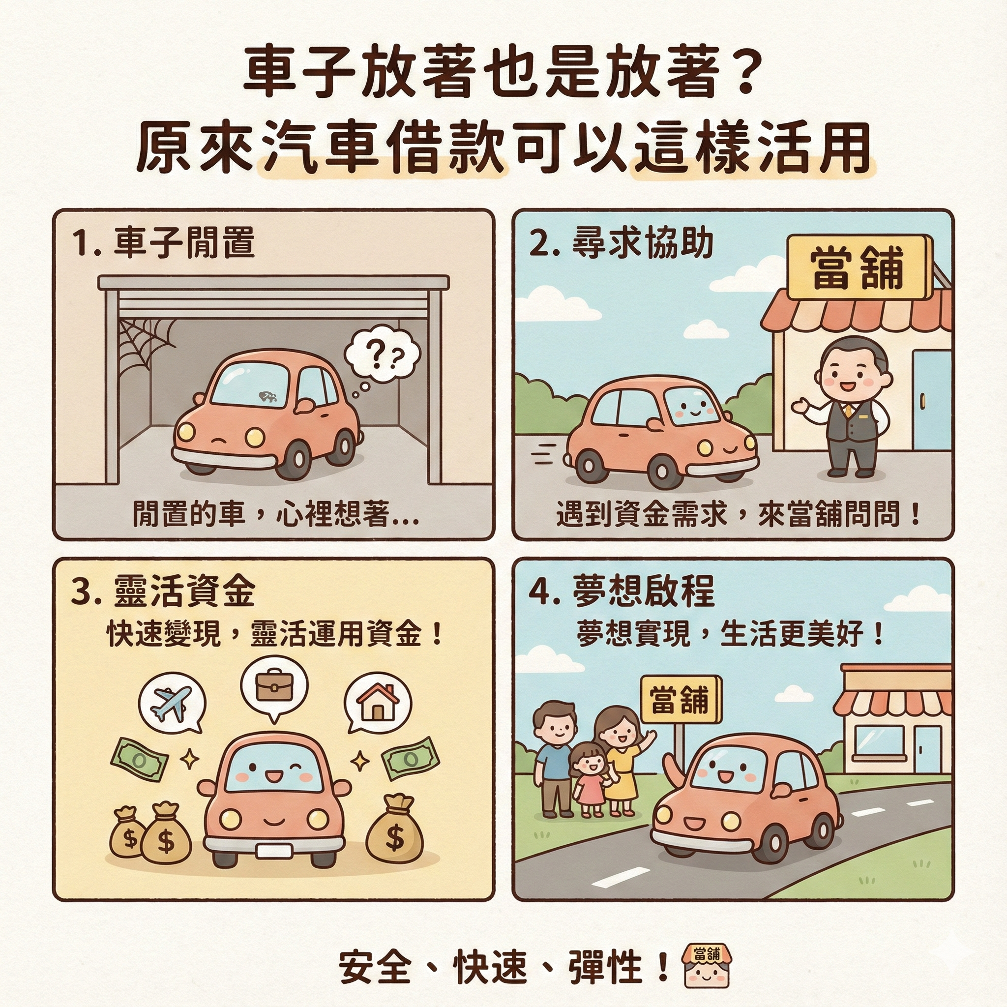 車子放著也是放著？原來汽車借款可以這樣活用