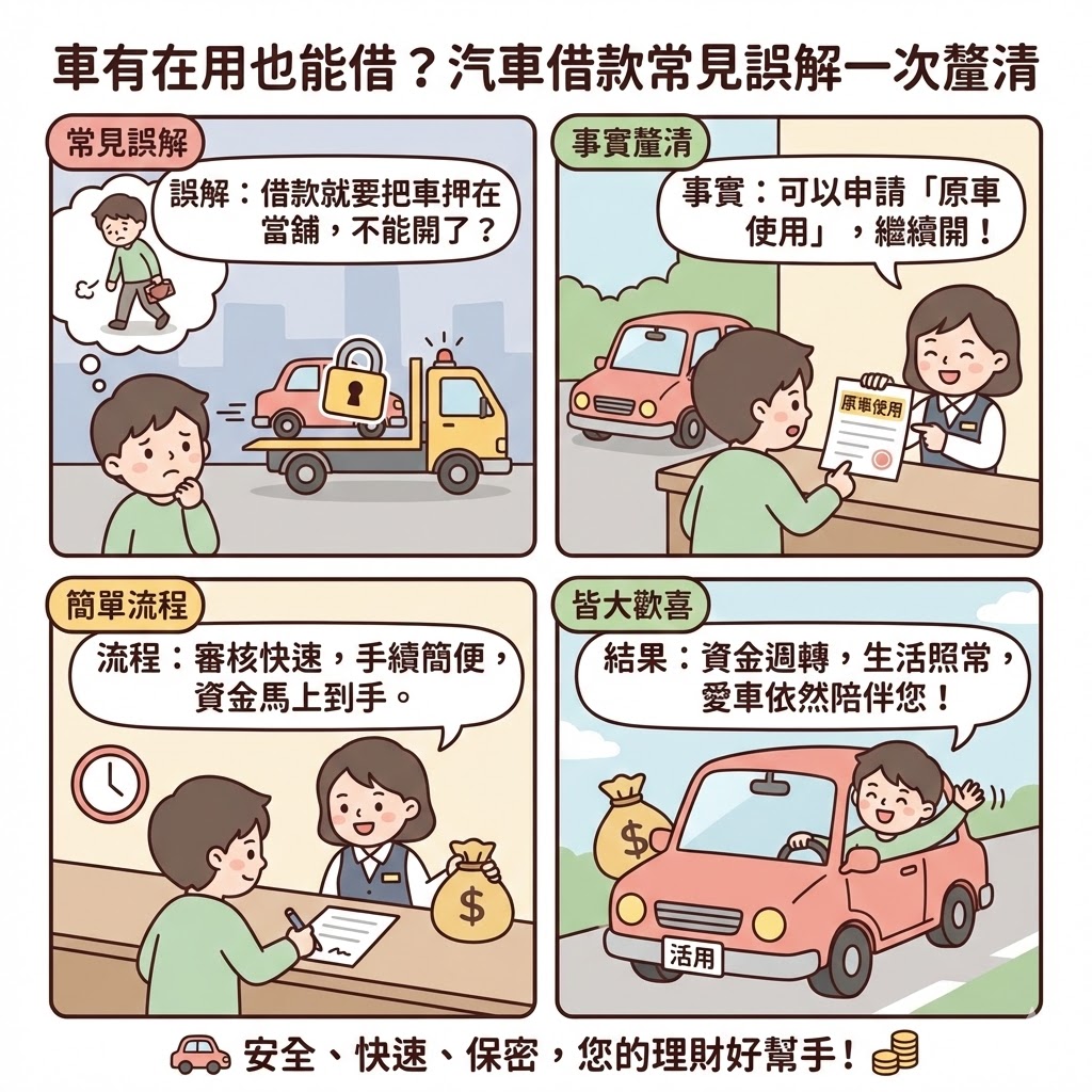車有在用也能借？汽車借款常見誤解一次釐清