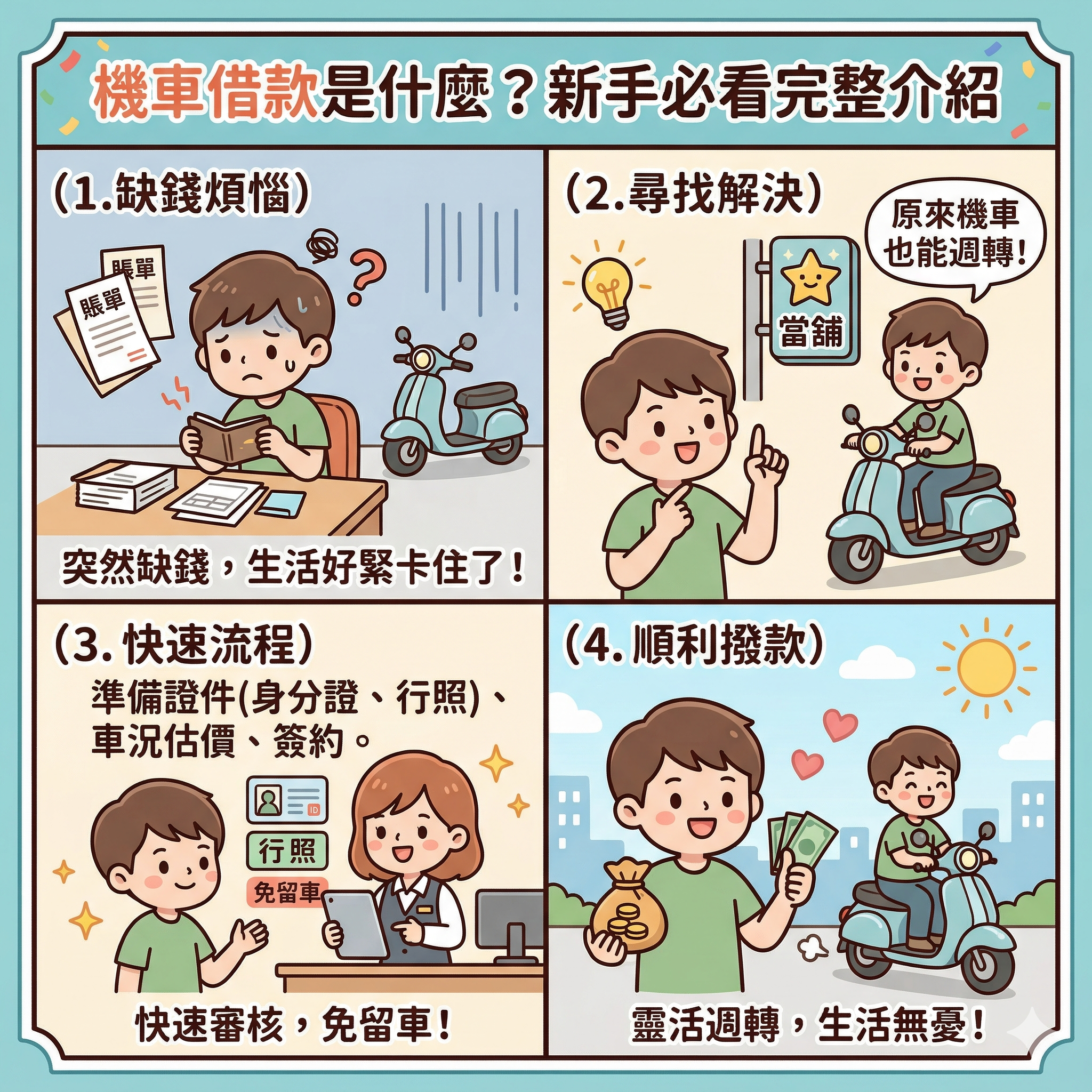 機車借款是什麼?新手必看完整介紹
