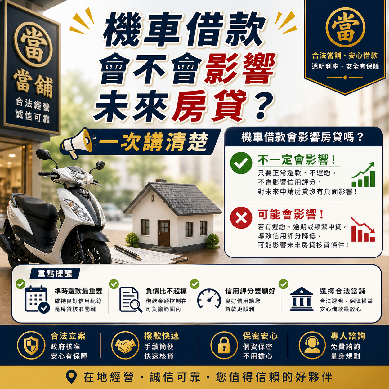 機車借款會不會影響未來房貸？一次講清楚
