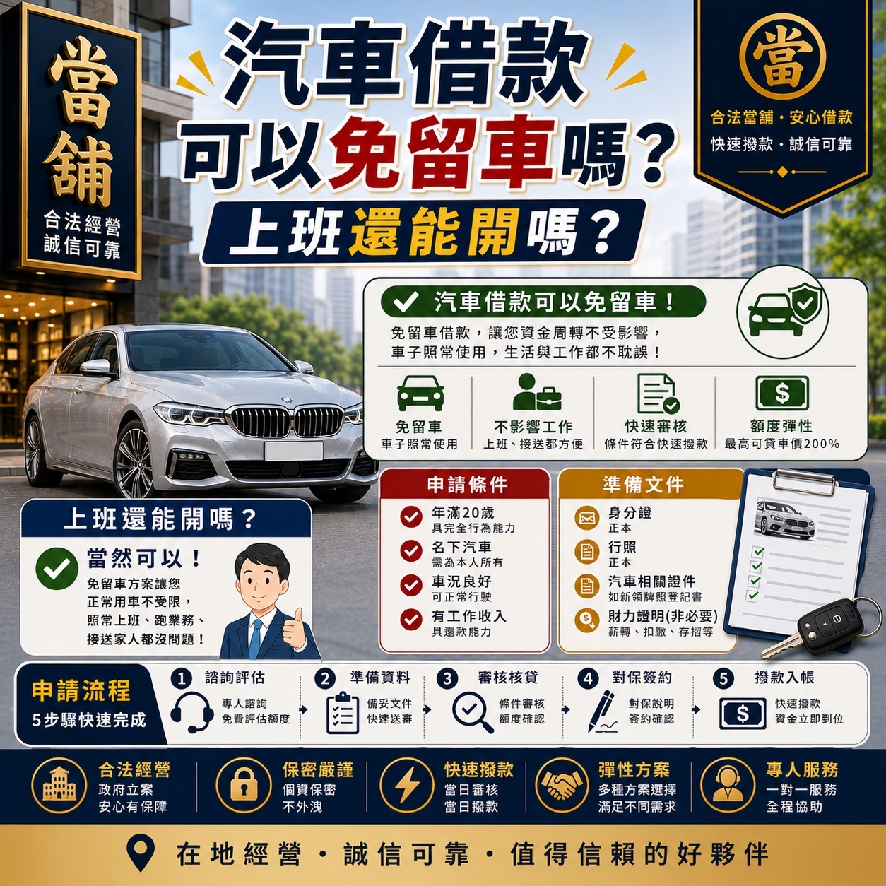 汽車借款可以免留車嗎？上班還能開嗎？申請前先看懂這幾點