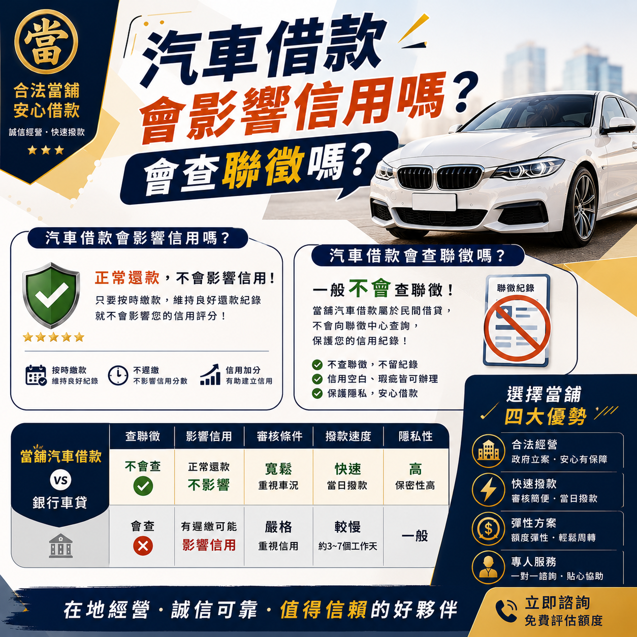 汽車借款會影響信用嗎?會查聯徵嗎?申請前先看懂差異