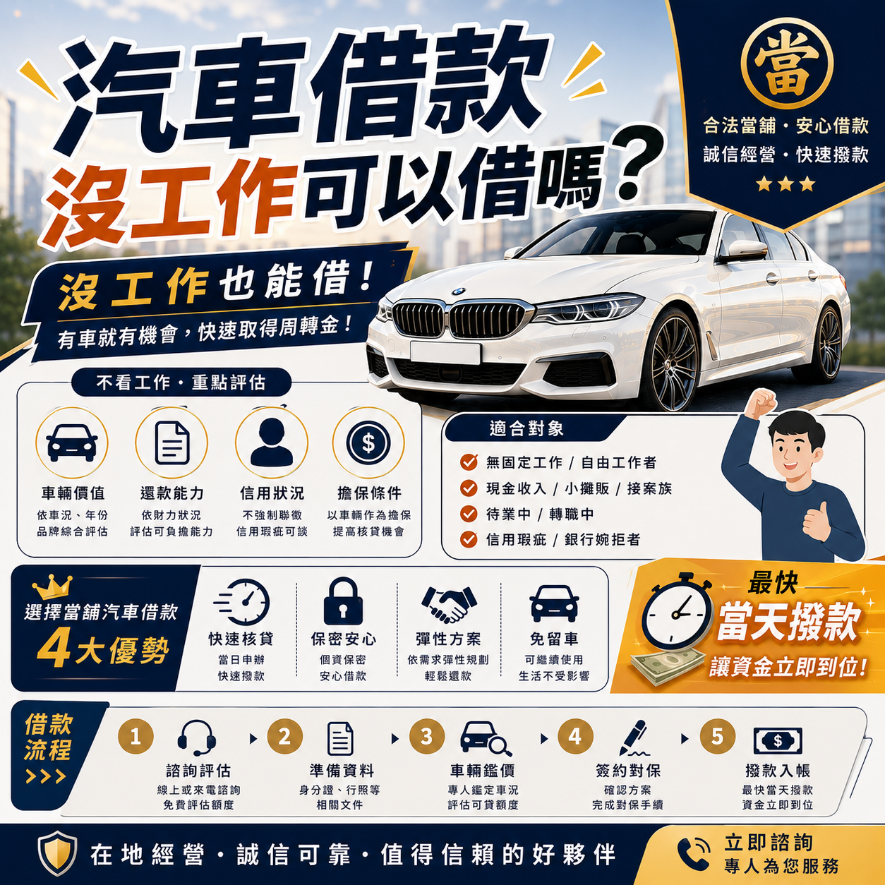 汽車借款沒工作可以借嗎？沒有固定收入也能評估嗎？