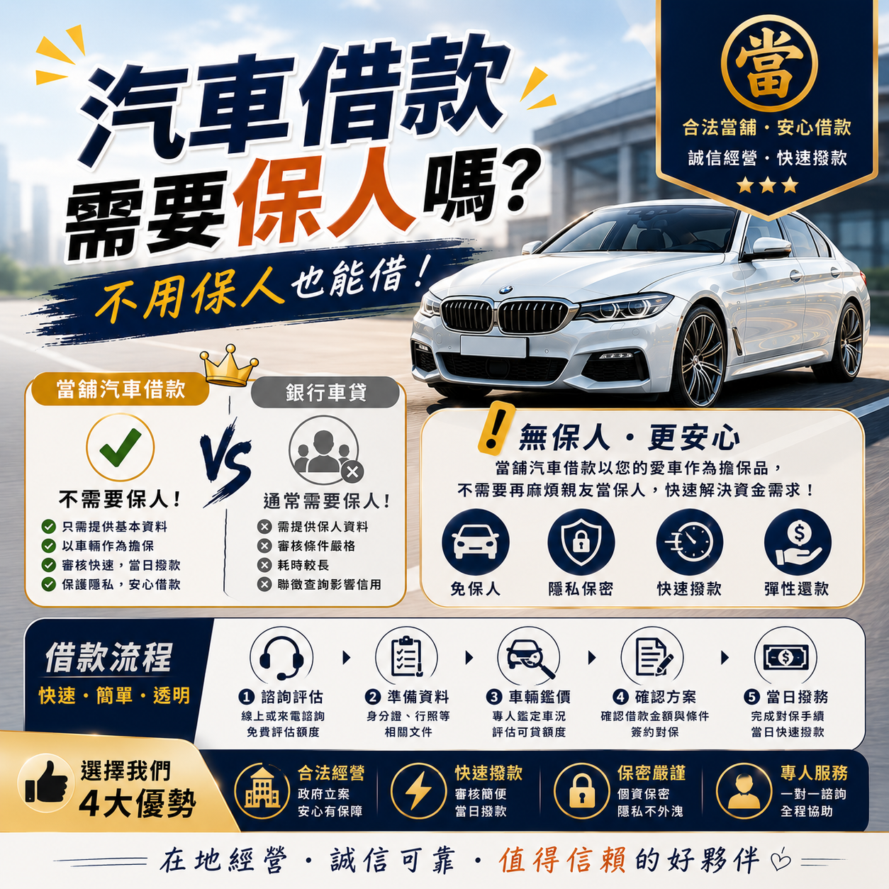汽車借款需要保人嗎？沒有保人也能申請嗎？辦理前先看懂