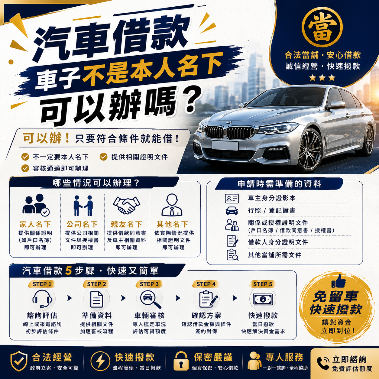 汽車借款車子不是本人名下可以辦嗎？