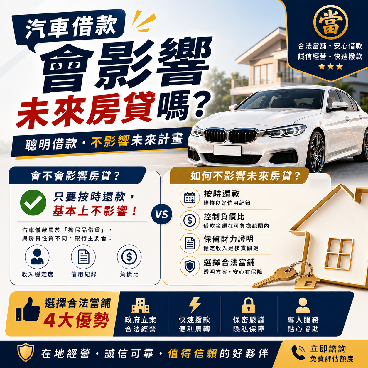 汽車借款會影響未來房貸嗎？申請前先看懂信用與負債評估重點