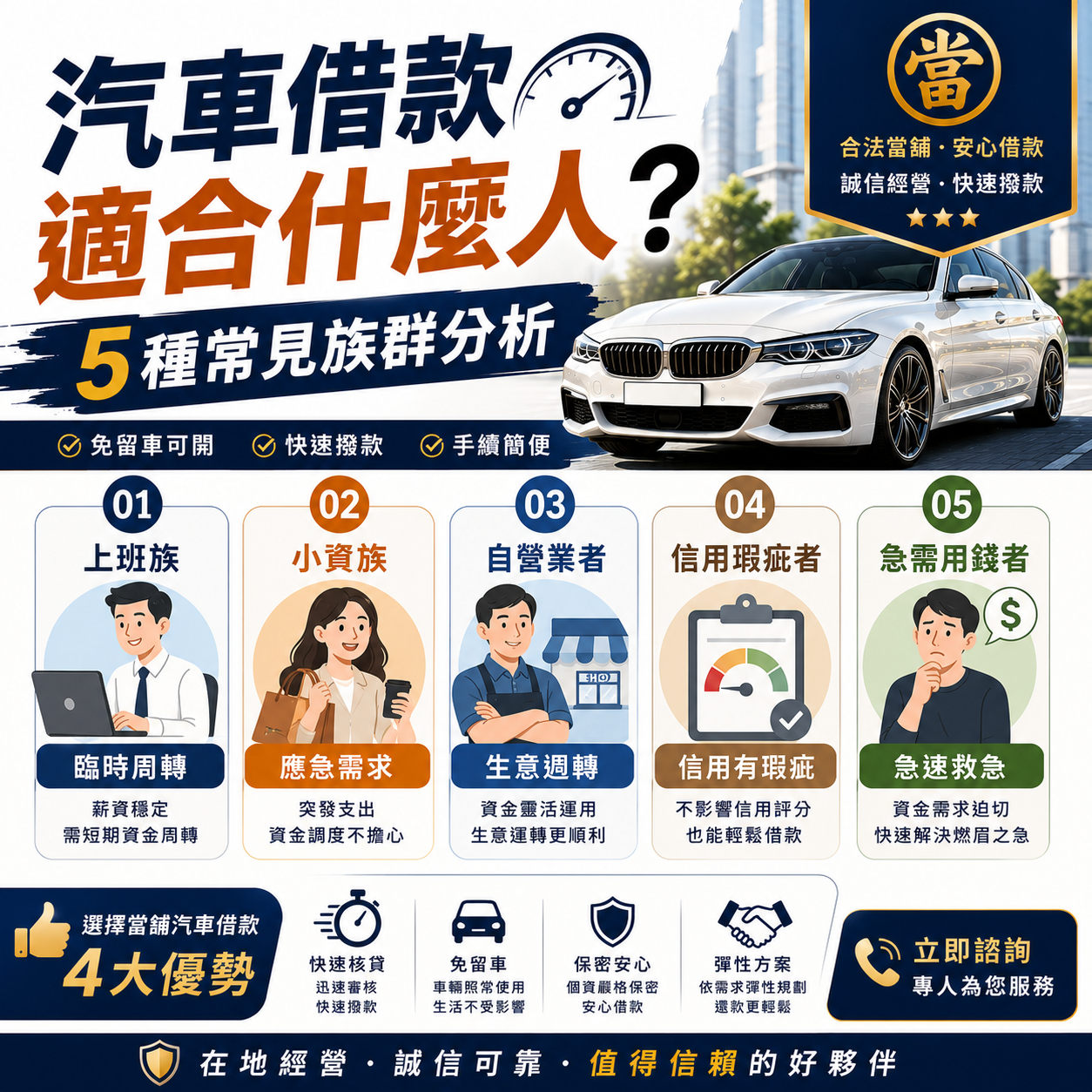汽車借款適合什麼人？5種常見族群與申請前評估重點