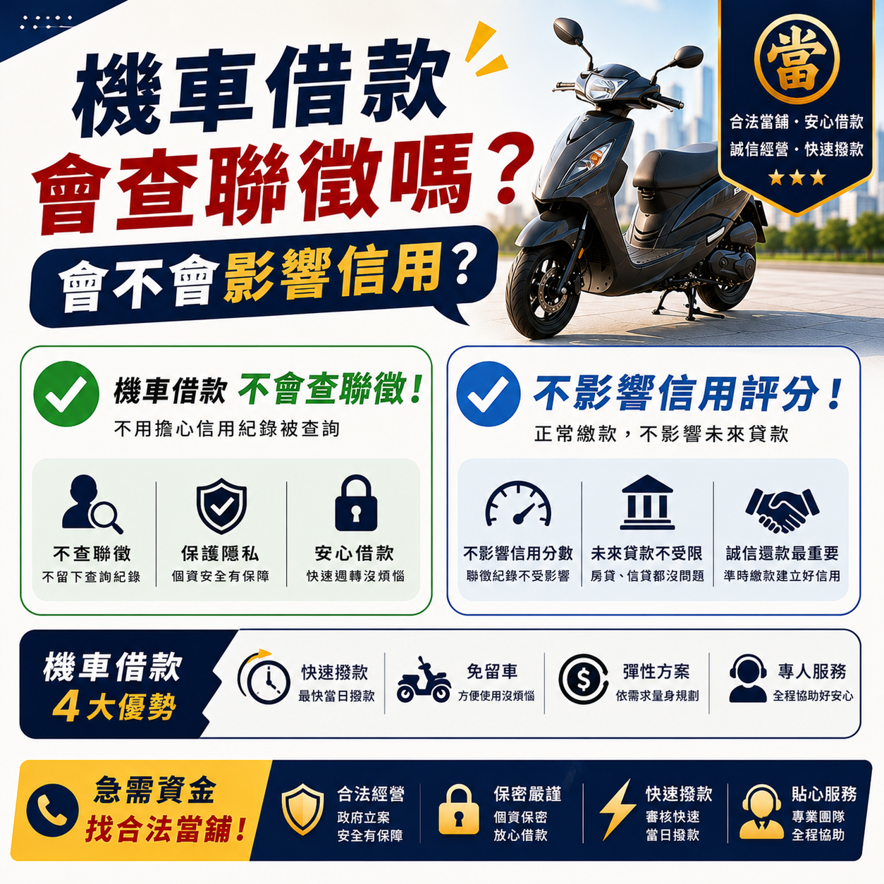 機車借款會查聯徵嗎?會不會影響信用?