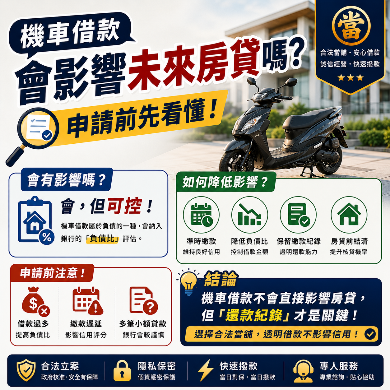 機車借款會影響未來房貸嗎?申請前先看懂