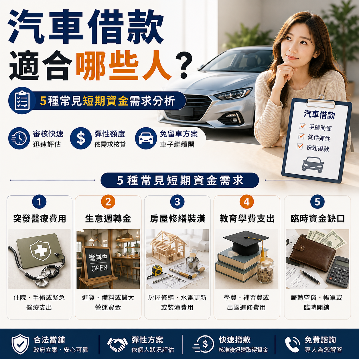 汽車借款適合哪些人?5種常見短期資金需求分析