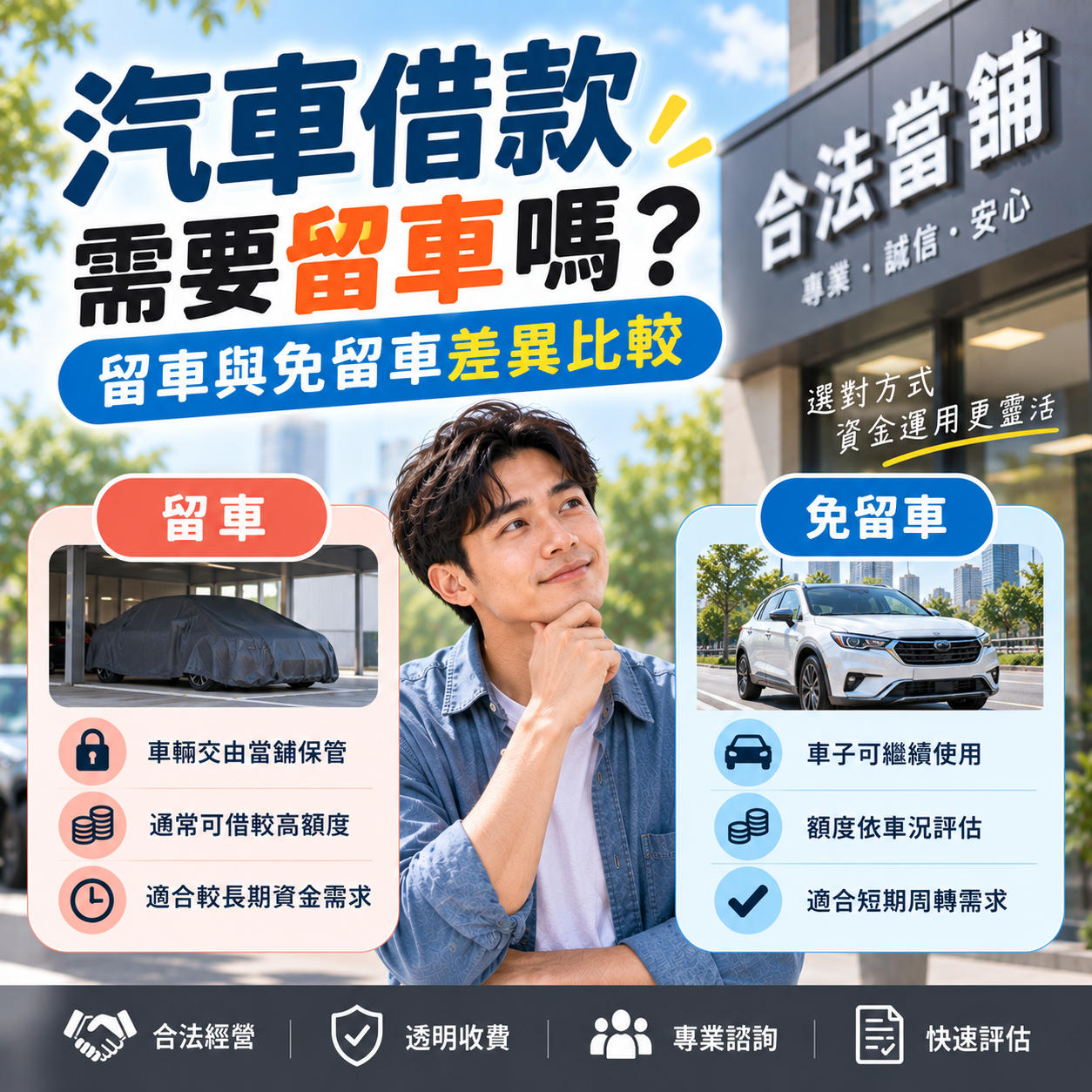 汽車借款需要留車嗎？留車與免留車差異比較