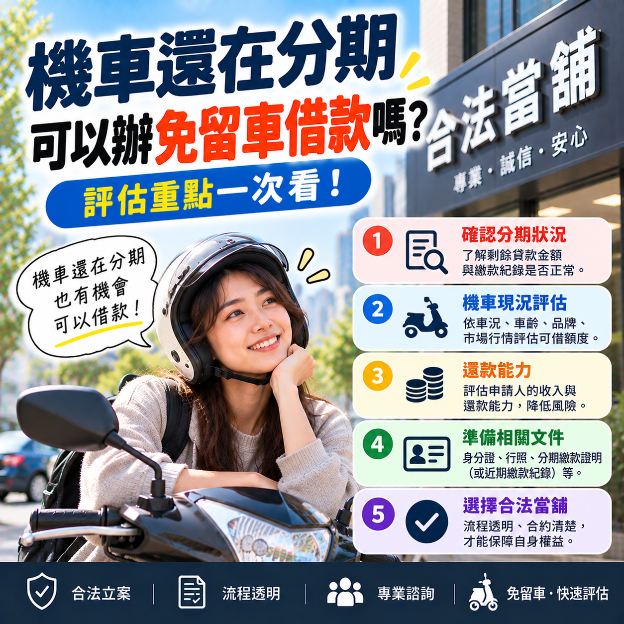 機車還在分期，可以辦免留車借款嗎？評估重點一次看