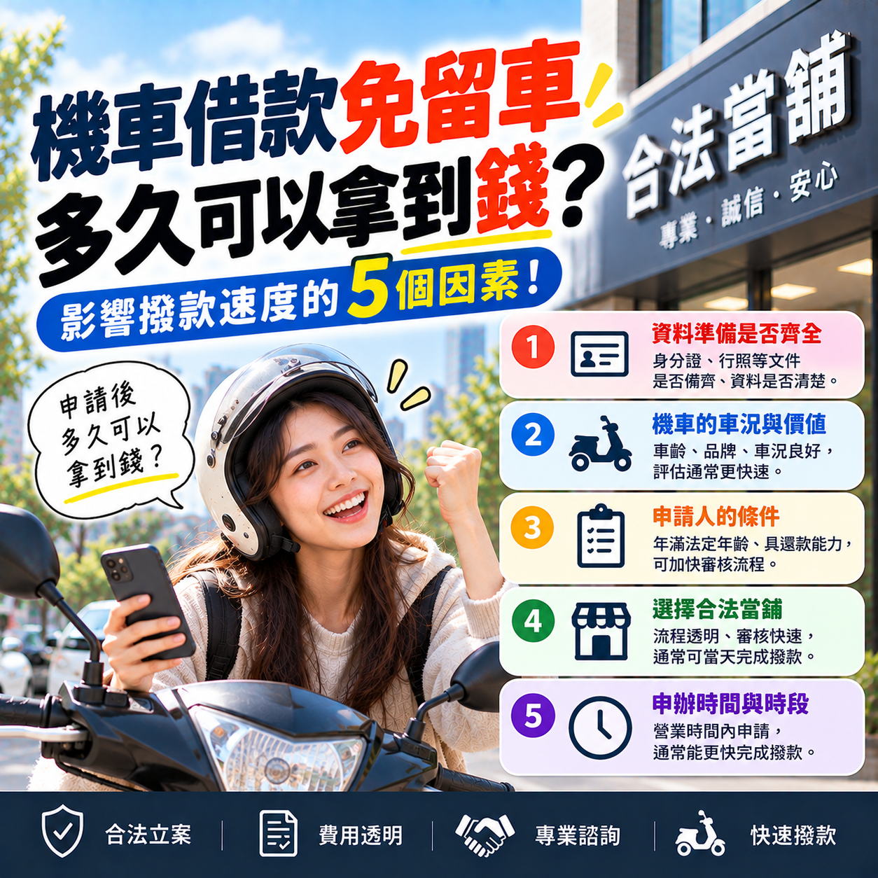 機車借款免留車多久可以拿到錢？影響撥款速度的5個因素